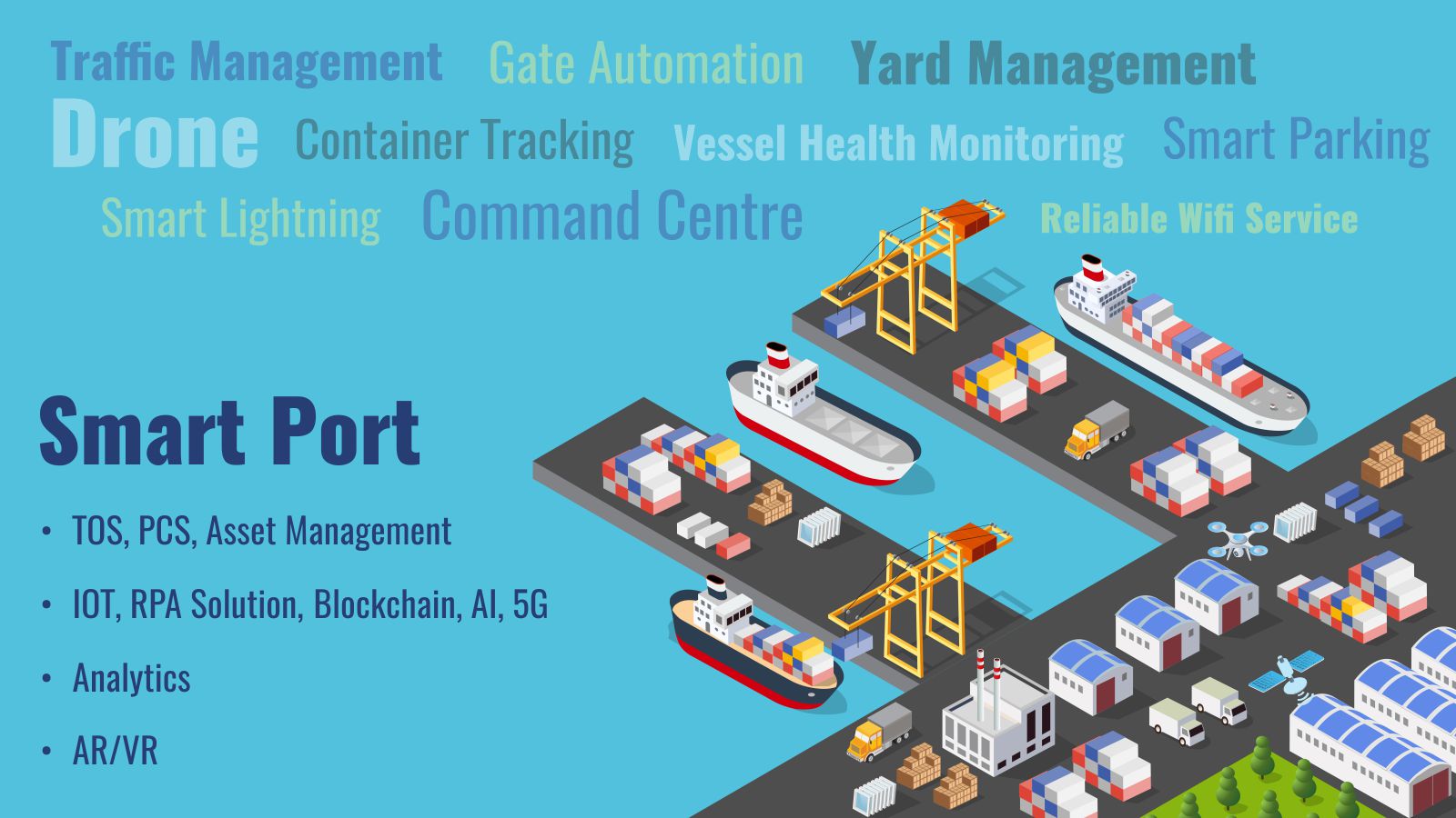 how to bet smart on ports